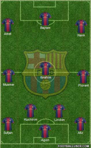 F.C. Barcelona Formation 2012