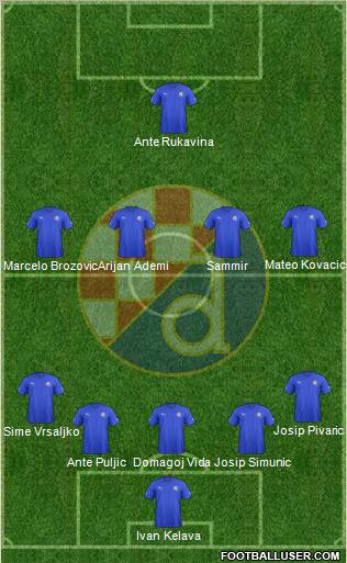 NK Dinamo Formation 2012