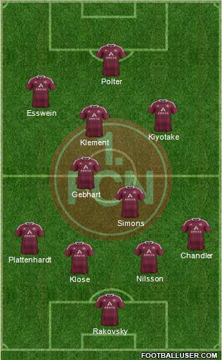 1.FC Nürnberg Formation 2012