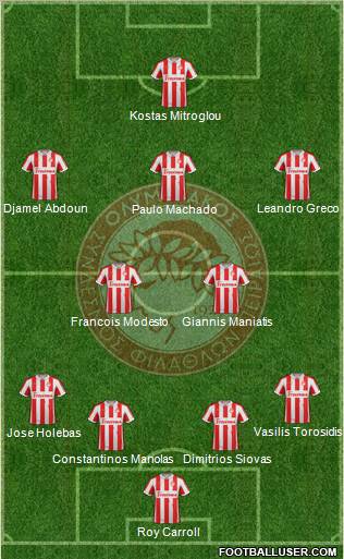 Olympiakos SF Piraeus Formation 2012