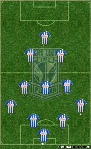 Lech Poznan Formation 2012