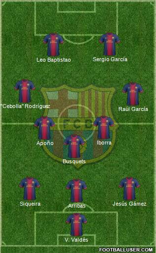 F.C. Barcelona Formation 2012