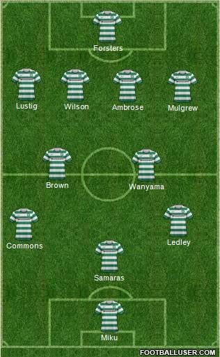 Celtic Formation 2012