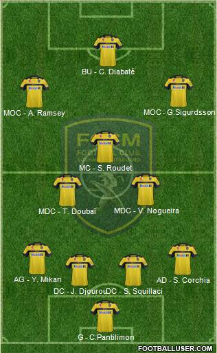 FC Sochaux-Montbéliard Formation 2012