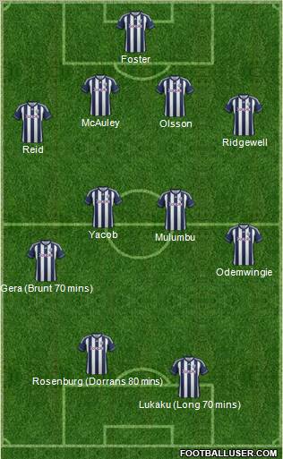 West Bromwich Albion Formation 2012