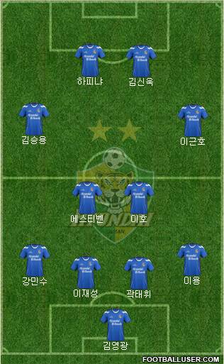 Ulsan Hyundai Formation 2012