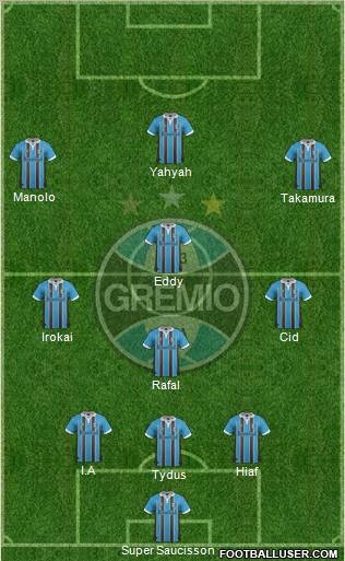 Grêmio FBPA Formation 2012