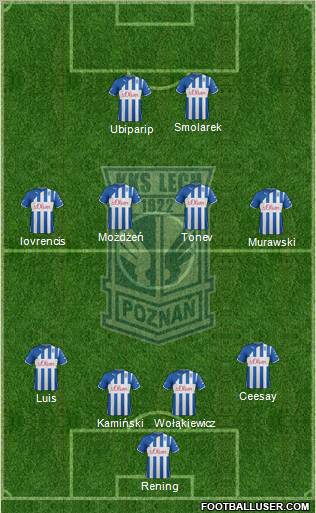 Lech Poznan Formation 2012