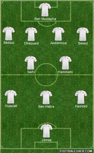 Tunisia Formation 2012