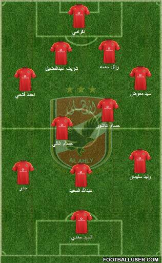 Al-Ahly Sporting Club Formation 2012