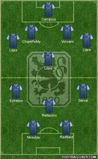 TSV 1860 München Formation 2012