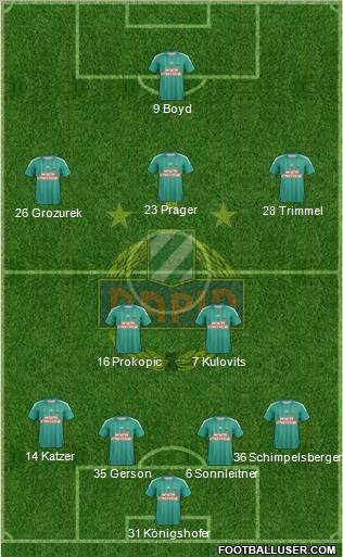 SK Rapid Wien Formation 2012