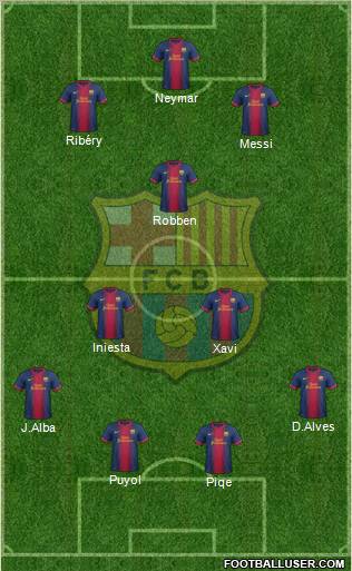 F.C. Barcelona Formation 2012