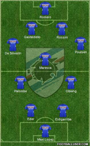 Sampdoria Formation 2012