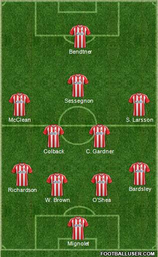 Sunderland Formation 2012