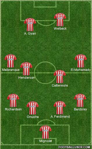 Sunderland Formation 2012