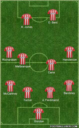 Sunderland Formation 2012