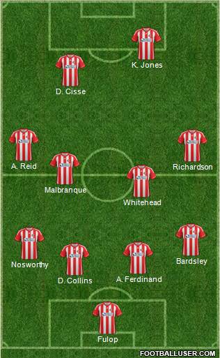 Sunderland Formation 2012