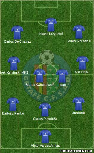 Getafe C.F., S.A.D. Formation 2012