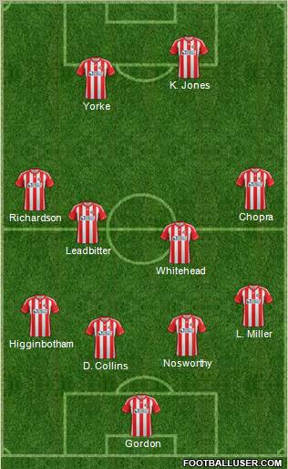 Sunderland Formation 2012