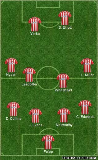 Sunderland Formation 2012