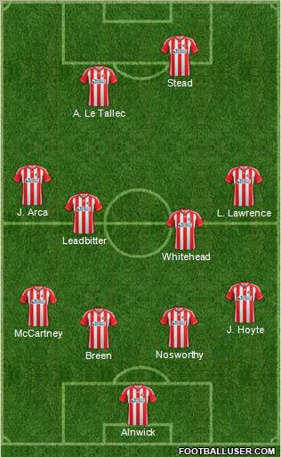 Sunderland Formation 2012