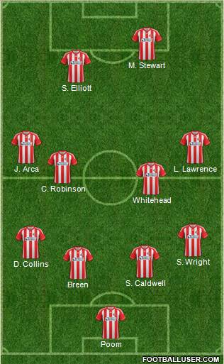 Sunderland Formation 2012