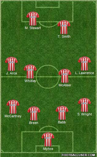 Sunderland Formation 2012