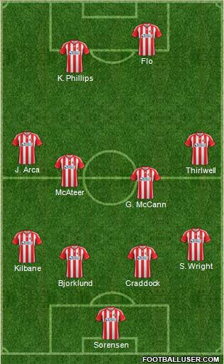 Sunderland Formation 2012