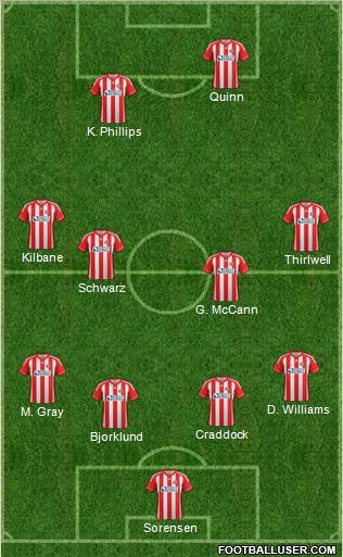 Sunderland Formation 2012