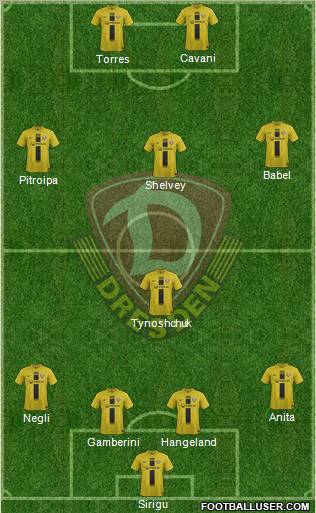 SG Dynamo Dresden Formation 2012