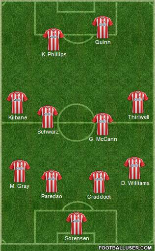 Sunderland Formation 2012