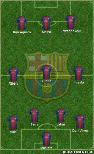 F.C. Barcelona Formation 2012