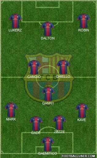 F.C. Barcelona Formation 2012