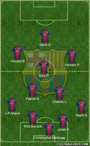 F.C. Barcelona Formation 2012