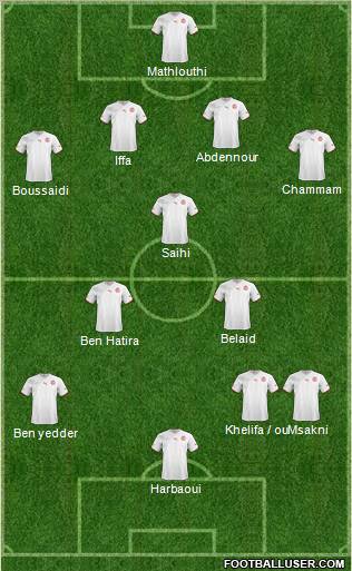 Tunisia Formation 2012