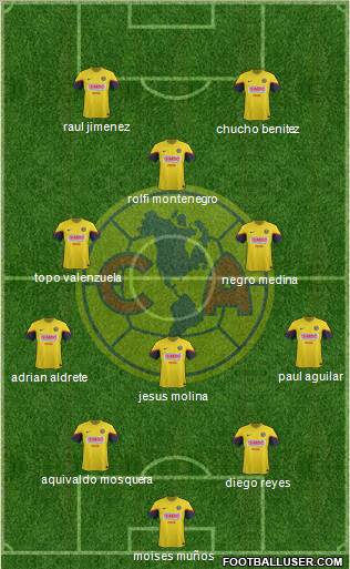 Club de Fútbol América Formation 2012