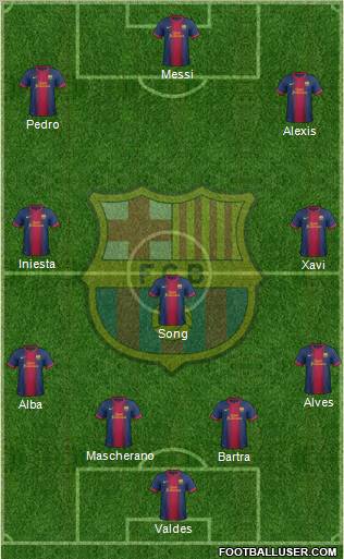 F.C. Barcelona Formation 2012