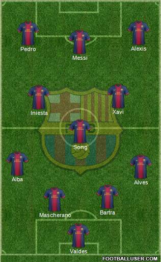 F.C. Barcelona Formation 2012