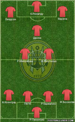 Sport Clube Beira-Mar Formation 2012