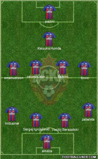 CSKA Moscow Formation 2012