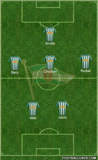 Lechia Gdansk Formation 2012