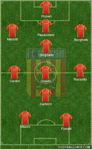 Catanzaro Formation 2012