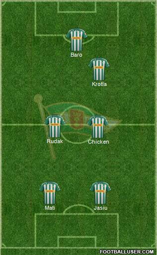 Lechia Gdansk Formation 2012