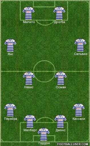 Queens Park Rangers Formation 2012