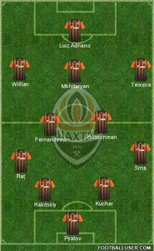 Shakhtar Donetsk Formation 2012