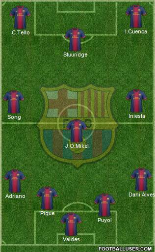 F.C. Barcelona Formation 2012