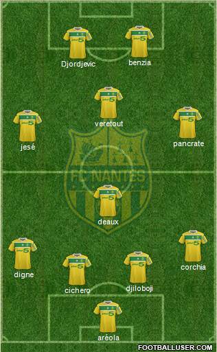 FC Nantes Formation 2012