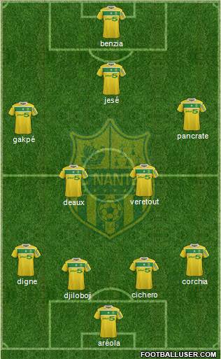 FC Nantes Formation 2012