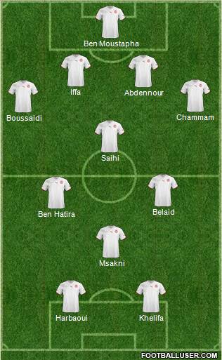 Tunisia Formation 2012